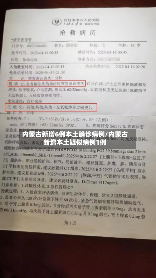 内蒙古新增6例本土确诊病例/内蒙古新增本土疑似病例1例-第2张图片