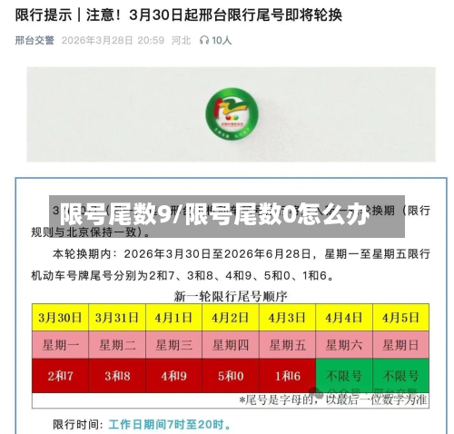 限号尾数9/限号尾数0怎么办
