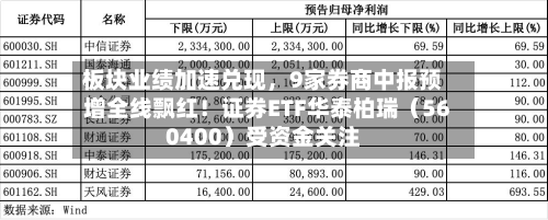 板块业绩加速兑现，9家券商中报预增全线飘红！证券ETF华泰柏瑞（560400）受资金关注-第2张图片