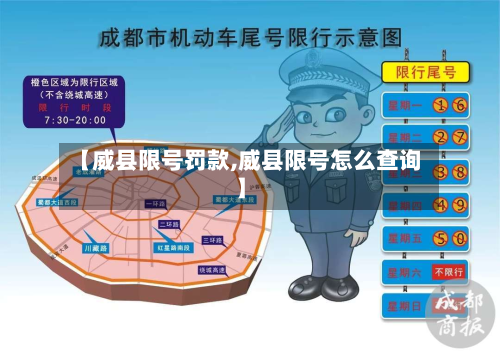 【威县限号罚款,威县限号怎么查询】-第3张图片