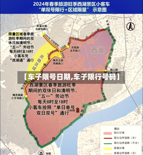 【车子限号日期,车子限行号码】