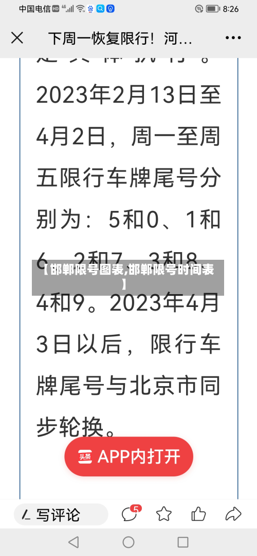 【邯郸限号图表,邯郸限号时间表】