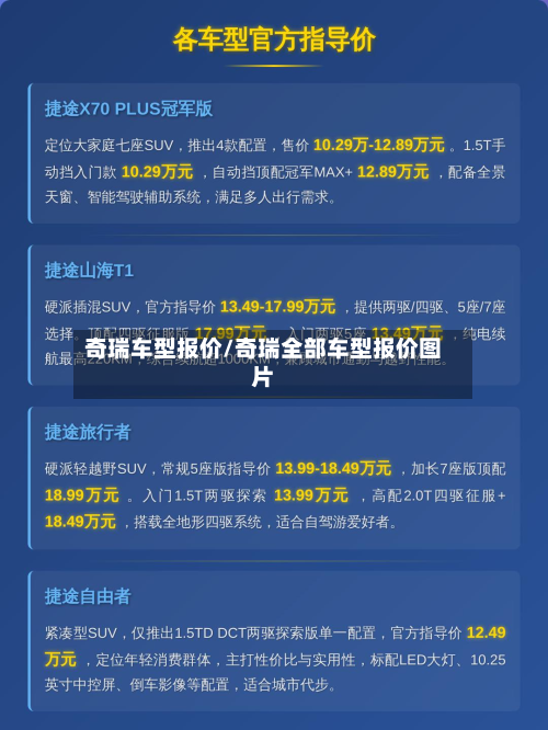 奇瑞车型报价/奇瑞全部车型报价图片-第2张图片