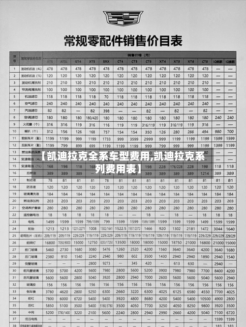 【凯迪拉克全系车型费用,凯迪拉克系列费用表】-第2张图片