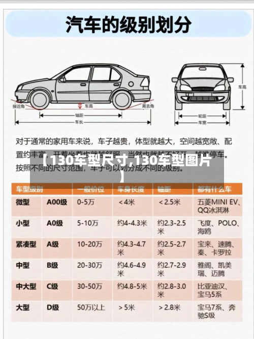 【130车型尺寸,130车型图片】