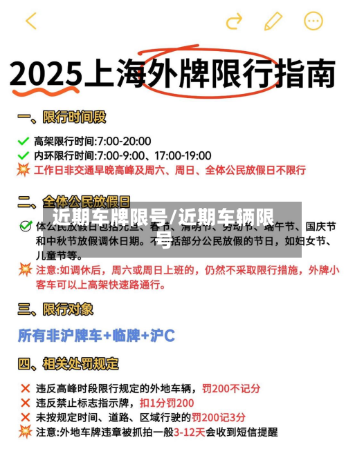 近期车牌限号/近期车辆限号