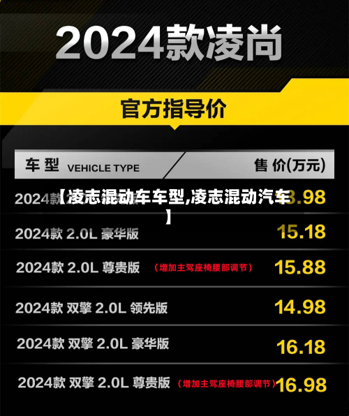 【凌志混动车车型,凌志混动汽车】