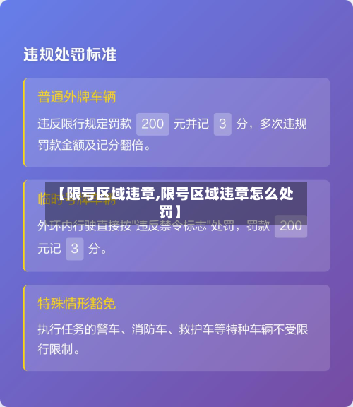 【限号区域违章,限号区域违章怎么处罚】-第2张图片