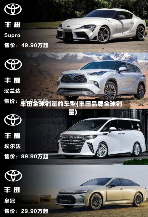 丰田全球销量的车型(丰田品牌全球销量)-第2张图片