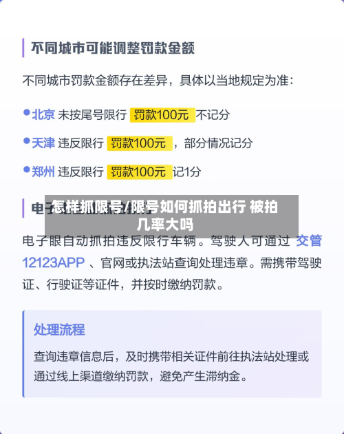 怎样抓限号/限号如何抓拍出行 被拍几率大吗