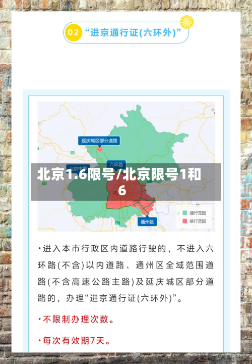 北京1.6限号/北京限号1和6
