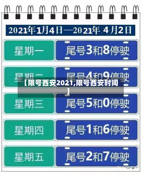 【限号西安2021,限号西安时间】-第2张图片