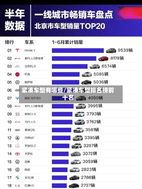 紧凑车型有哪些/紧凑车型排名榜前十名