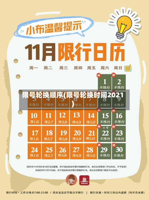 限号轮换顺序(限号轮换时间2021)-第2张图片