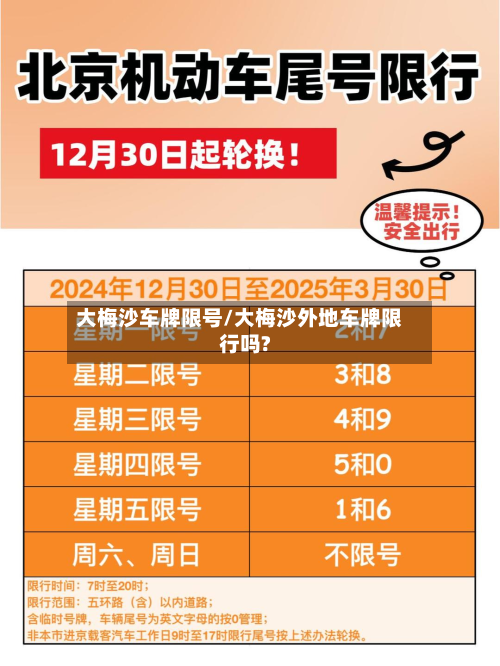 大梅沙车牌限号/大梅沙外地车牌限行吗?