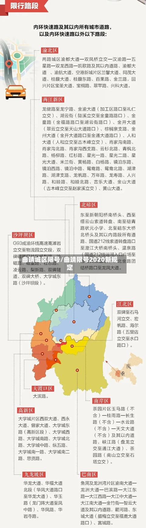 曲靖城区限号/曲靖限号2020新规定-第2张图片