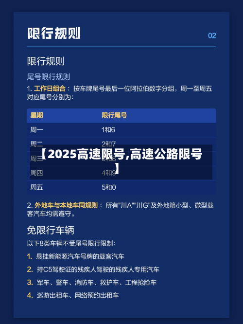 【2025高速限号,高速公路限号】-第2张图片