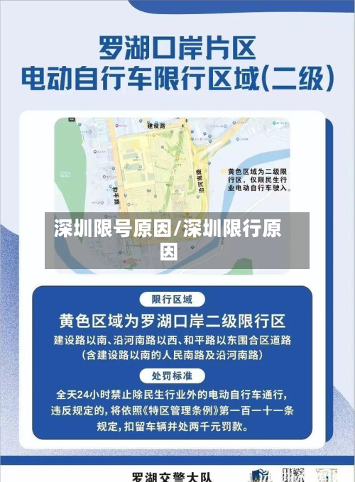 深圳限号原因/深圳限行原因