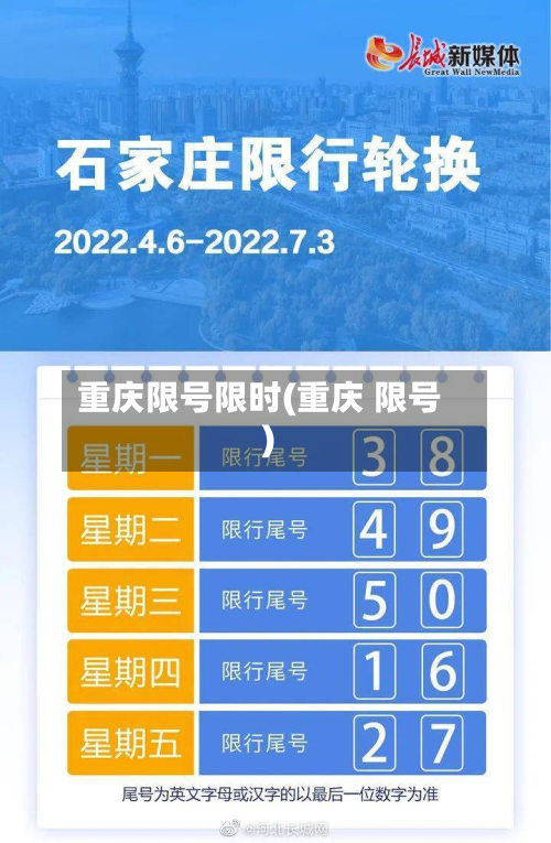 重庆限号限时(重庆 限号)-第2张图片