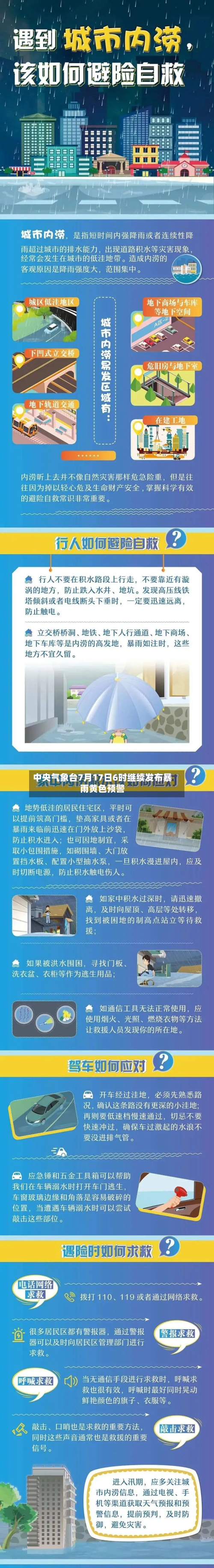 中央气象台7月17日6时继续发布暴雨黄色预警