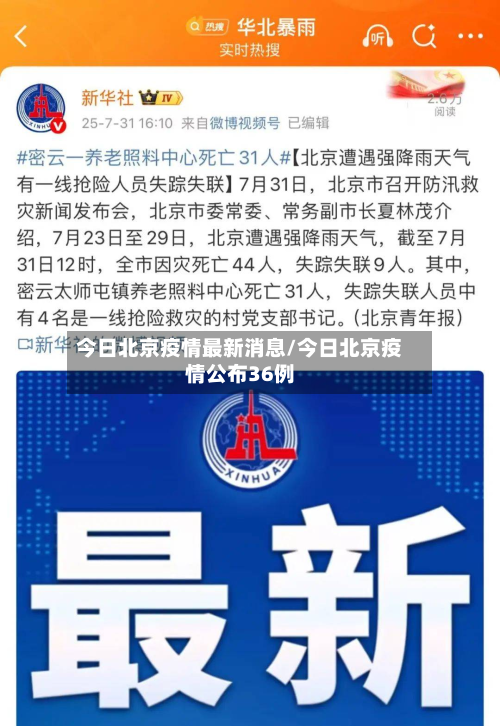 今日北京疫情最新消息/今日北京疫情公布36例-第2张图片