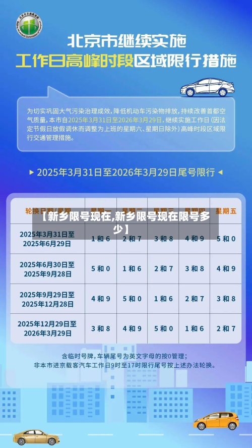 【新乡限号现在,新乡限号现在限号多少】-第2张图片