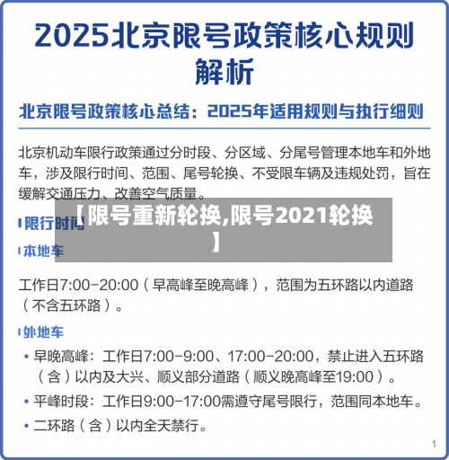 【限号重新轮换,限号2021轮换】-第2张图片