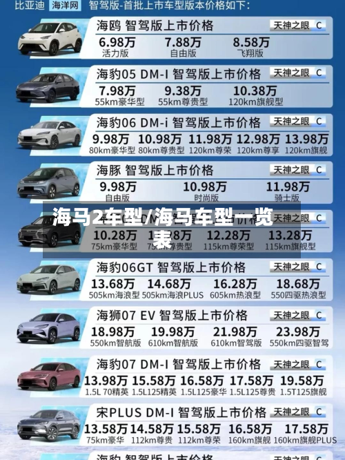 海马2车型/海马车型一览表