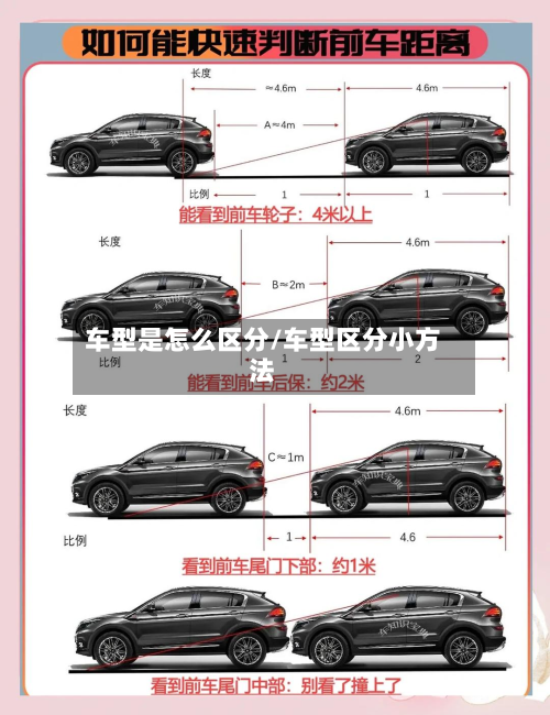 车型是怎么区分/车型区分小方法-第2张图片