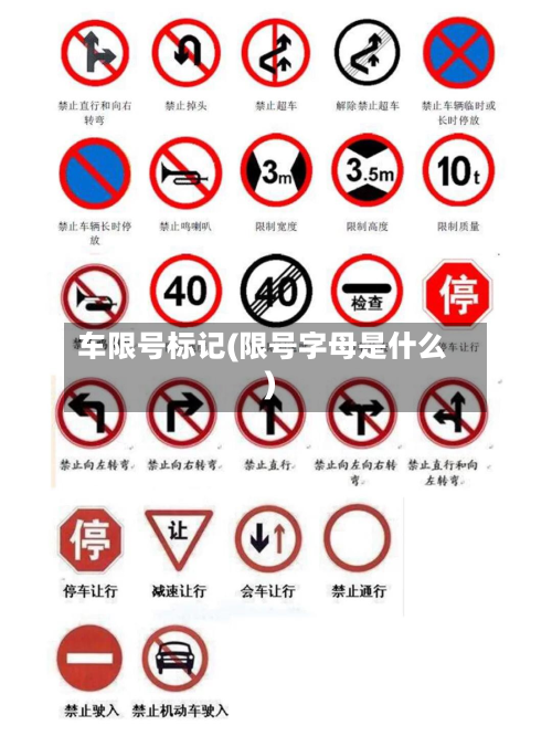 车限号标记(限号字母是什么)
