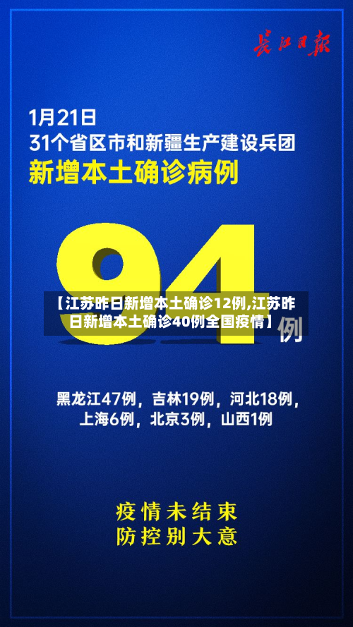 【江苏昨日新增本土确诊12例,江苏昨日新增本土确诊40例全国疫情】