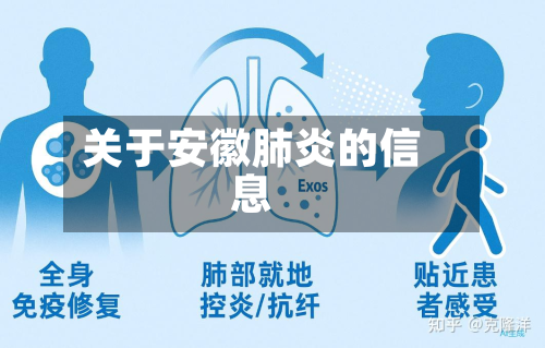 关于安徽肺炎的信息-第2张图片