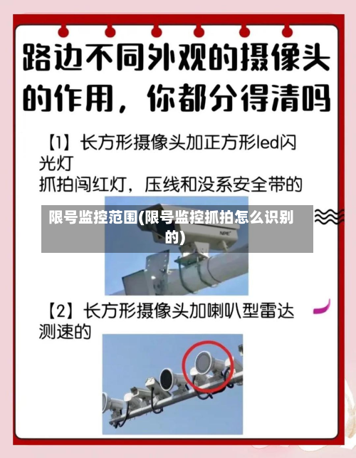 限号监控范围(限号监控抓拍怎么识别的)