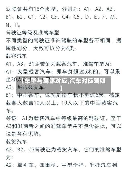 【车型与驾照对应,汽车对应驾照】