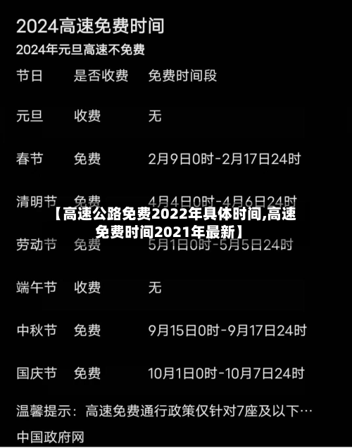 【高速公路免费2022年具体时间,高速免费时间2021年最新】