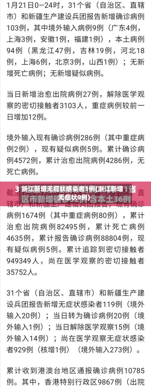 浙江新增无症状感染者1例(浙江新增无症状9例)-第2张图片