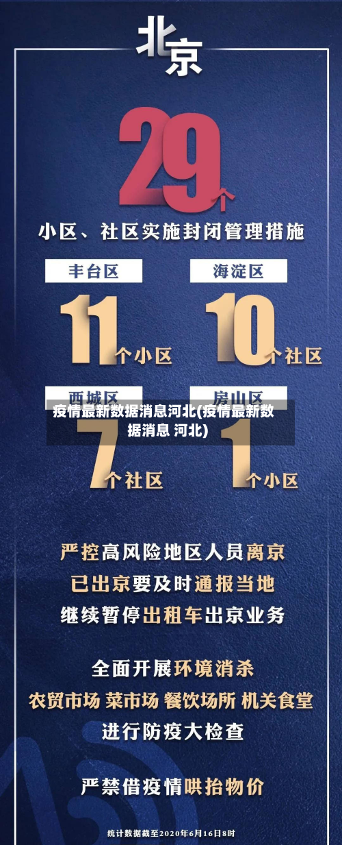 疫情最新数据消息河北(疫情最新数据消息 河北)-第3张图片