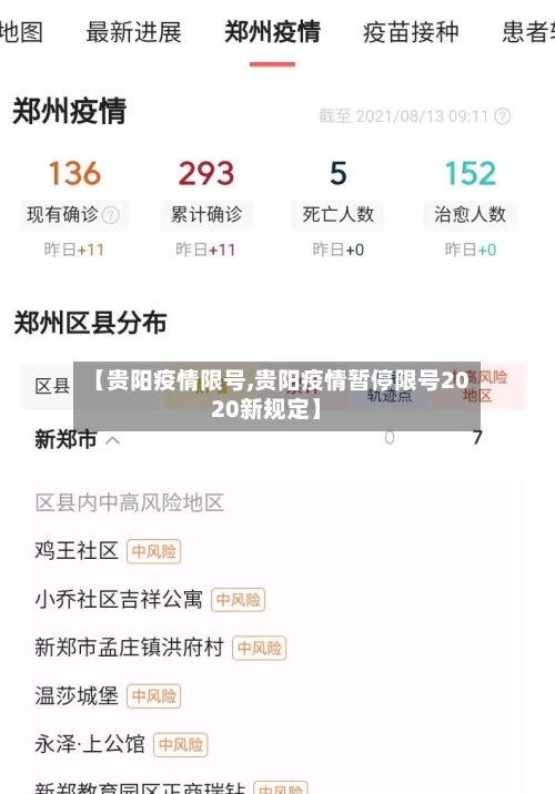 【贵阳疫情限号,贵阳疫情暂停限号2020新规定】-第3张图片