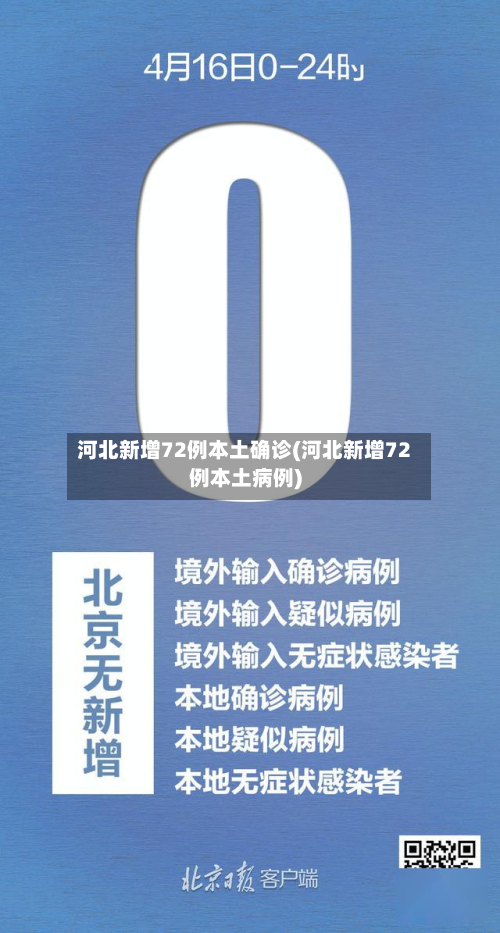 河北新增72例本土确诊(河北新增72例本土病例)