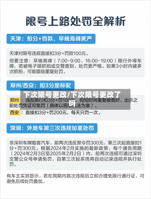 下次限号更改/下次限号更改了吗