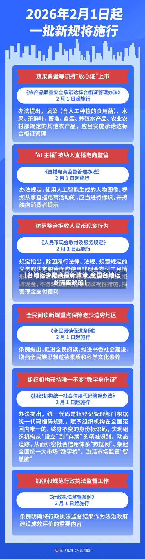 【各地返乡隔离最新政策,全国各地返乡隔离政策】-第2张图片
