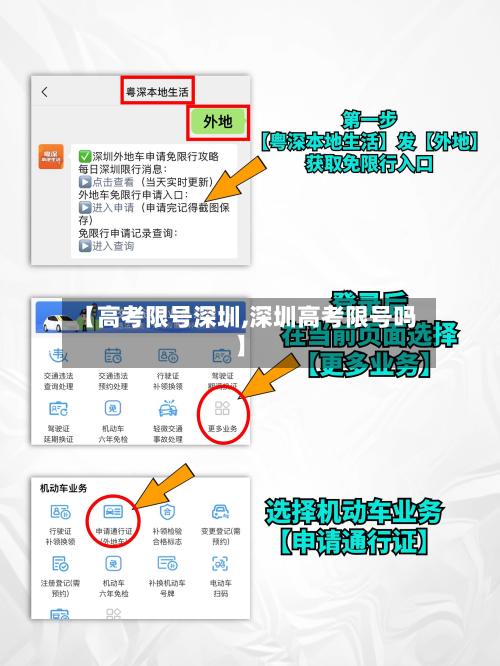 【高考限号深圳,深圳高考限号吗】