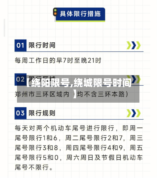 【绕阳限号,绕城限号时间】