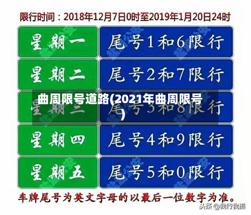 曲周限号道路(2021年曲周限号)-第2张图片