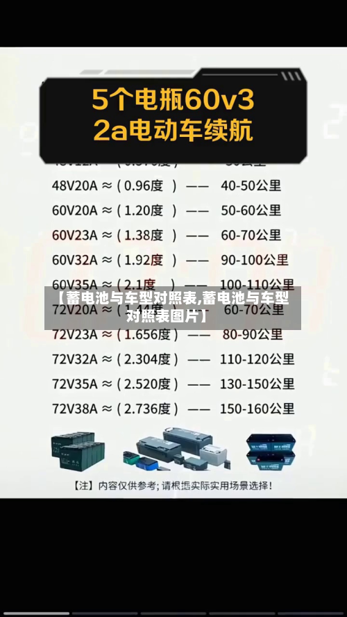 【蓄电池与车型对照表,蓄电池与车型对照表图片】