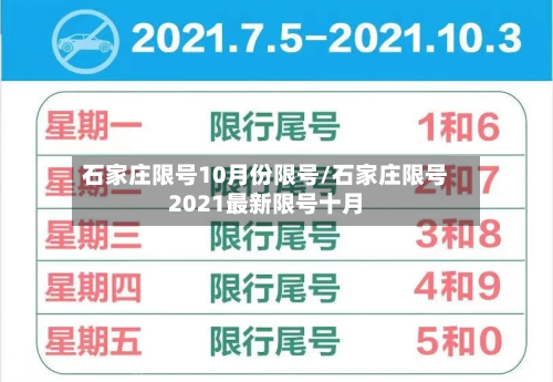 石家庄限号10月份限号/石家庄限号2021最新限号十月