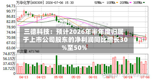 三德科技：预计2026年半年度归属于上市公司股东的净利润同比增长30%至50%-第1张图片