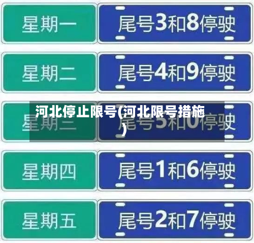 河北停止限号(河北限号措施)