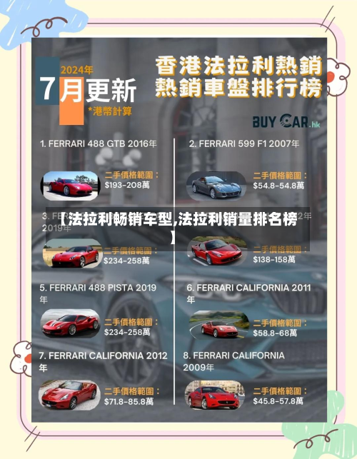 【法拉利畅销车型,法拉利销量排名榜】