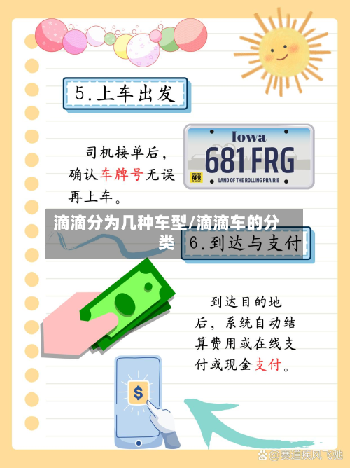 滴滴分为几种车型/滴滴车的分类-第2张图片